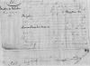 Acte de naissance de Louis Marie Charles Fradin de Belabre, au 50 cours Vitton, à Lyon (69003) - 13 mars 1862. Acte de naissance de Louis Marie Charles Fradin de Belabre, au 50 cours Vitton, à Lyon (69003) - 13 mars 1862.